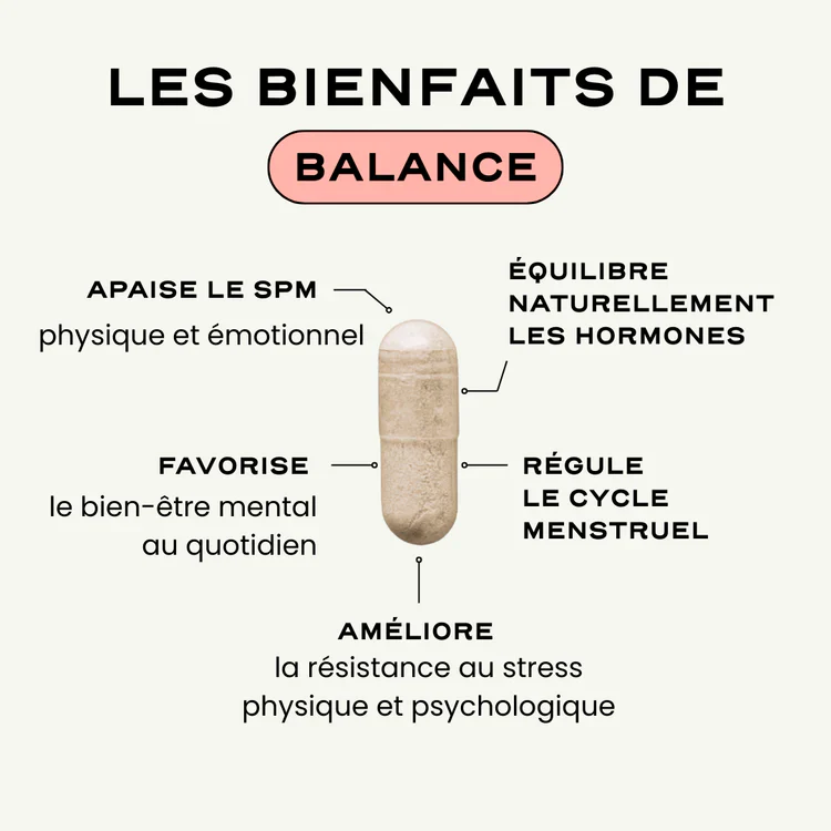 Compléments alimentaires dérèglement hormonal - Balance Circles – Image 3