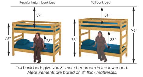 Lit superposé 39''/39'' Mission - Graphite – Image 2
